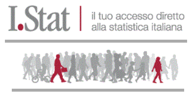 FONTI: I.Stat è la banca dati ISTAT – Istituto nazionale di statistica