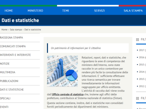 FONTI: Ministero Interno – Dati e statistiche
