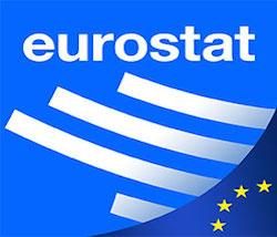 FONTI: @eu_EUROSTAT statistiche congiunturali (Euroindicators) e regionali (Regions)